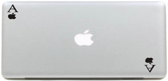 Best-Mac-Poker-Sites