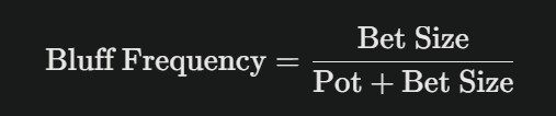 Bluff Frequency Formula