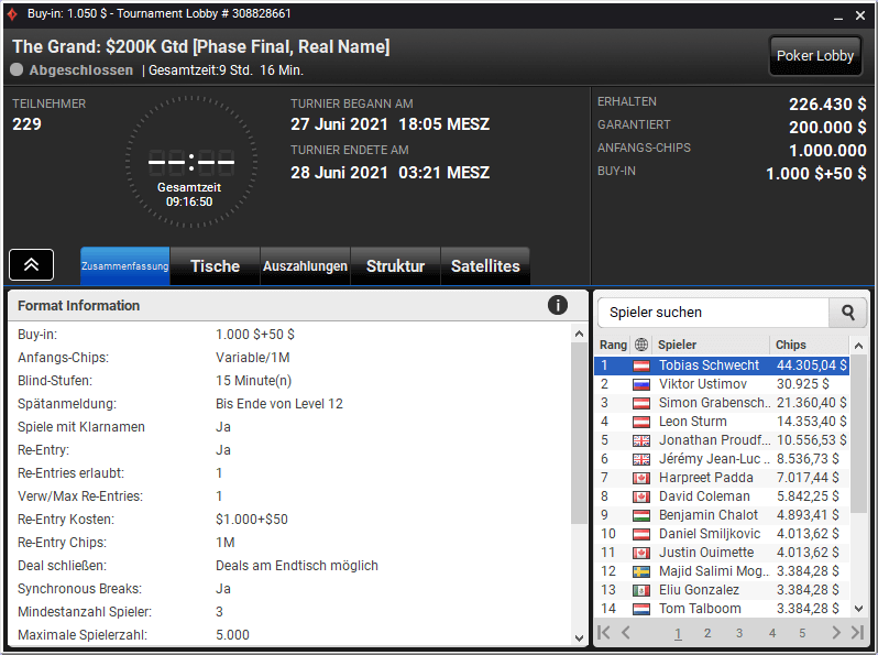 2021-06-28-07_25_46-Buy-in_-1.050-Tournament-Lobby-308828661 2021-06-28-07_25_46-Buy-in_-1.050-Tournament-Lobby-308828661