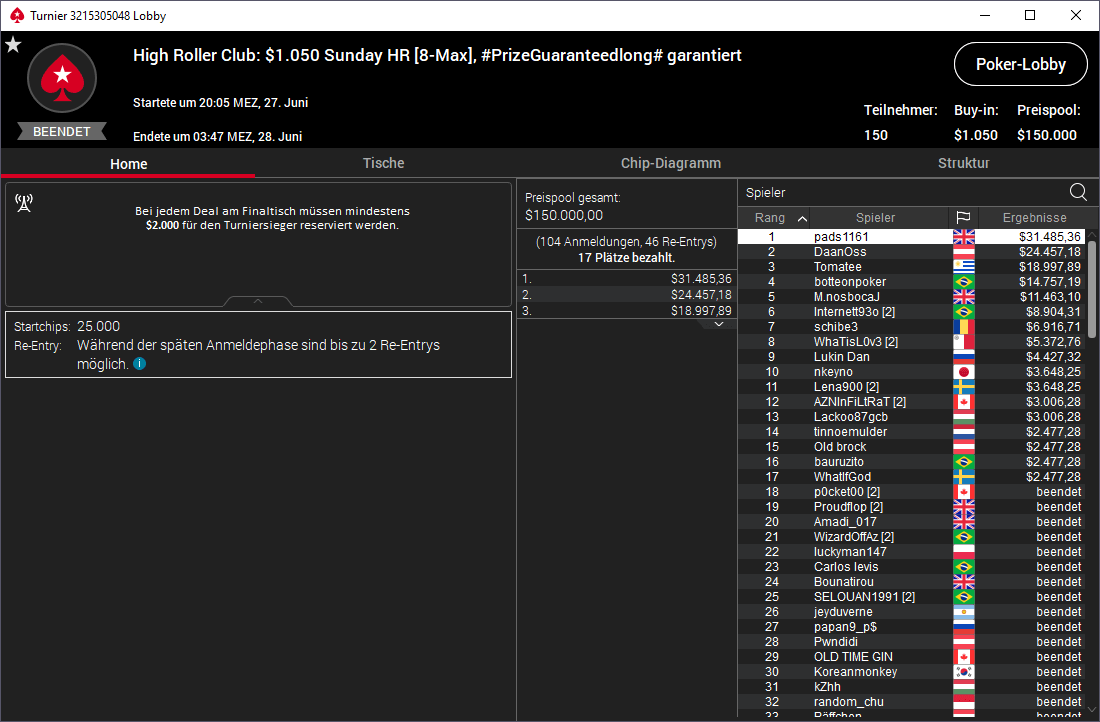 2021-06-28-08_45_28-Turnier-3215305048-Lobby 2021-06-28-08_45_28-Turnier-3215305048-Lobby