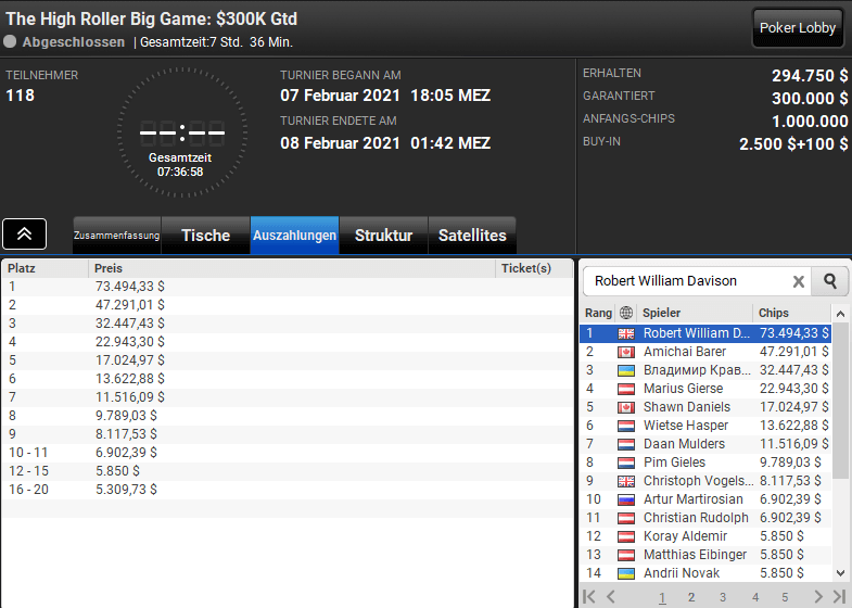 MTT Report - Sami “LarsLuzak“ Kelopuro wins three tournaments in one night at GGNetwork! MTT Report - Sami “LarsLuzak“ Kelopuro wins three tournaments in one night at GGNetwork!