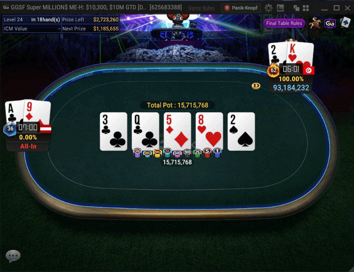 Joakim Andersson wins GGSF Super MILLION$ for $1,537,605, VIP-Grinders player “Land on it!” finishes 6th for 419K Joakim Andersson wins GGSF Super MILLION$ for $1,537,605, VIP-Grinders player “Land on it!” finishes 6th for 419K