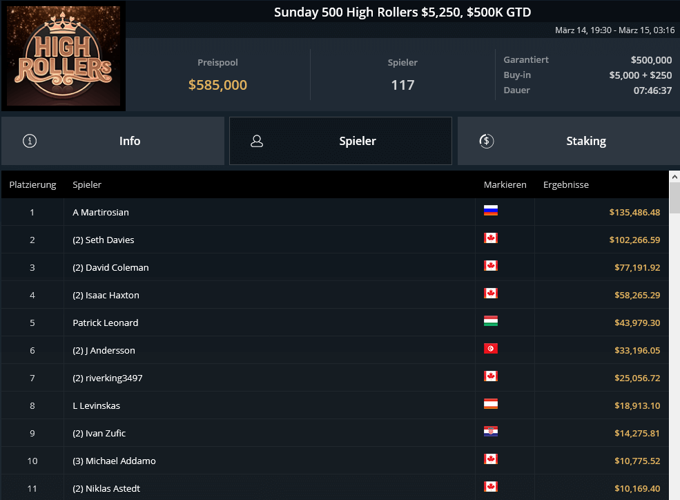 gg_hr_14032021_8 gg_hr_14032021_8