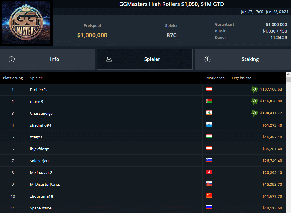 ggmasters-hr-27062021 ggmasters-hr-27062021