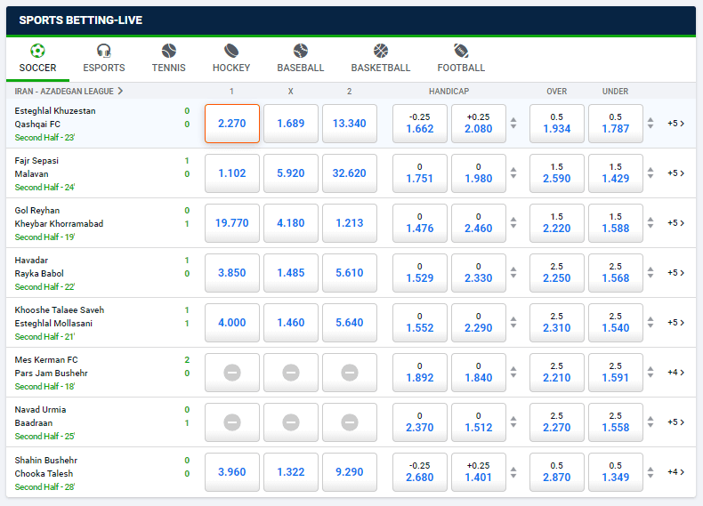 Pinnacle Sports Review In-Play Betting