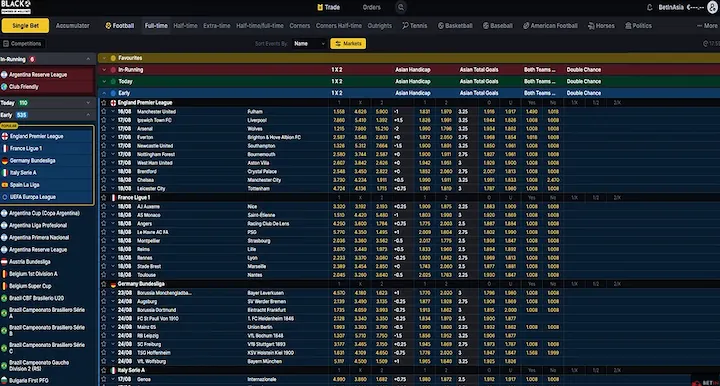 BetInAsia BLACK platform review