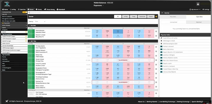 betinasia sharp exchange (orbitx) review