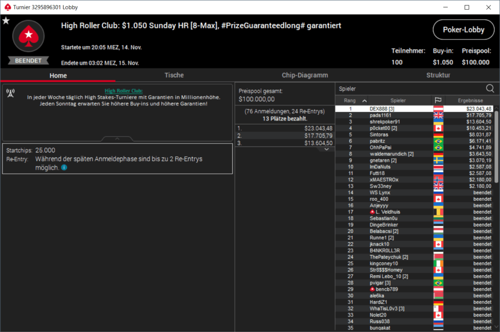 2021-11-15-07_23_15-Turnier-3295896301-Lobby 2021-11-15-07_23_15-Turnier-3295896301-Lobby