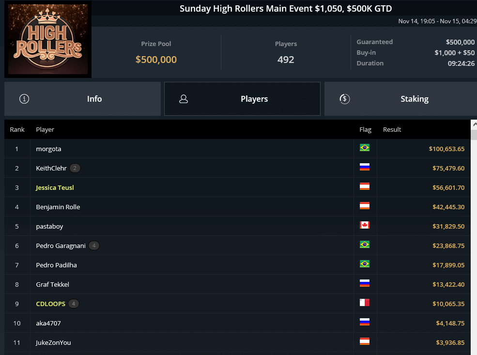 gg_hr_14112021_5 gg_hr_14112021_5