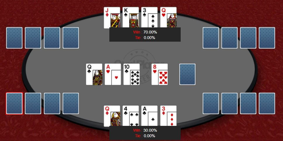 Poker Hand of the Week - Tony G's Record-Breaking $7.8 Million Pot Capture-4