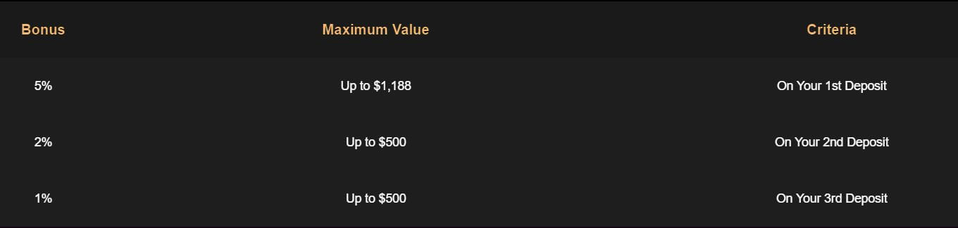 Natural8 crypto poker bonus Natural8 crypto poker bonus