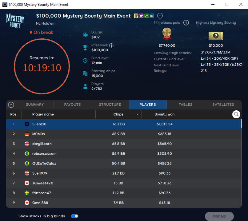 MTT Report - Lex Veldhuis Wins the Sunday Warm-Up 2 MTT Report - Lex Veldhuis Wins the Sunday Warm-Up 2