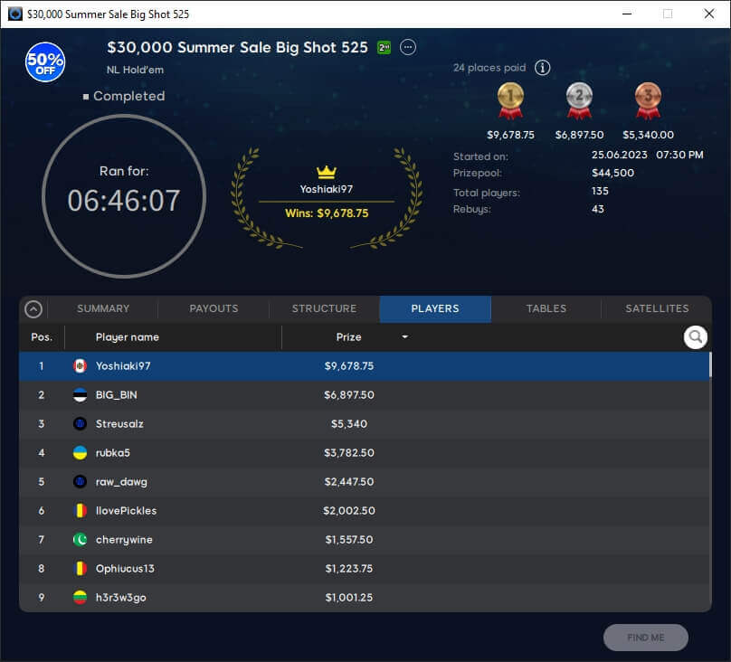 MTT Report - Sickovic Turns $10,80 Into $40,846 At The MicroFestival Main Event MTT Report - Sickovic Turns $10,80 Into $40,846 At The MicroFestival Main Event