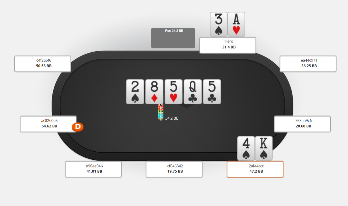 How to Play Against Fish in Poker.jpg How to Play Against Fish in Poker.jpg