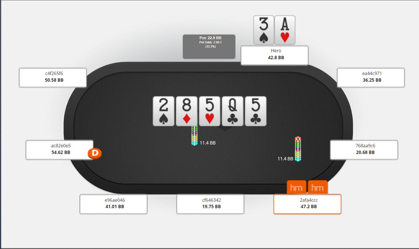 How to Play Against Fish in Poker1.jpg How to Play Against Fish in Poker1.jpg