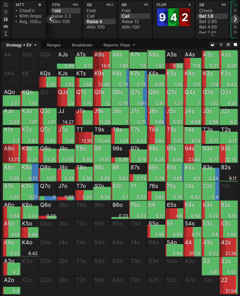 How to exploit the fish in live poker games1.jpg How to exploit the fish in live poker games1.jpg