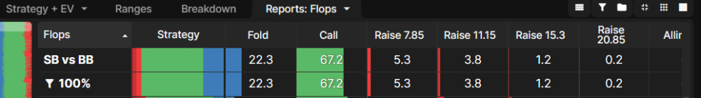 How to exploit the fish in live poker games2.jpg How to exploit the fish in live poker games2.jpg