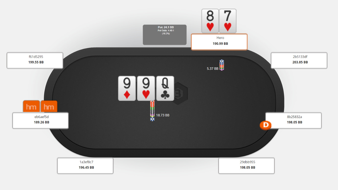 Bet Sizing in Poker Tournaments2 Bet Sizing in Poker Tournaments2