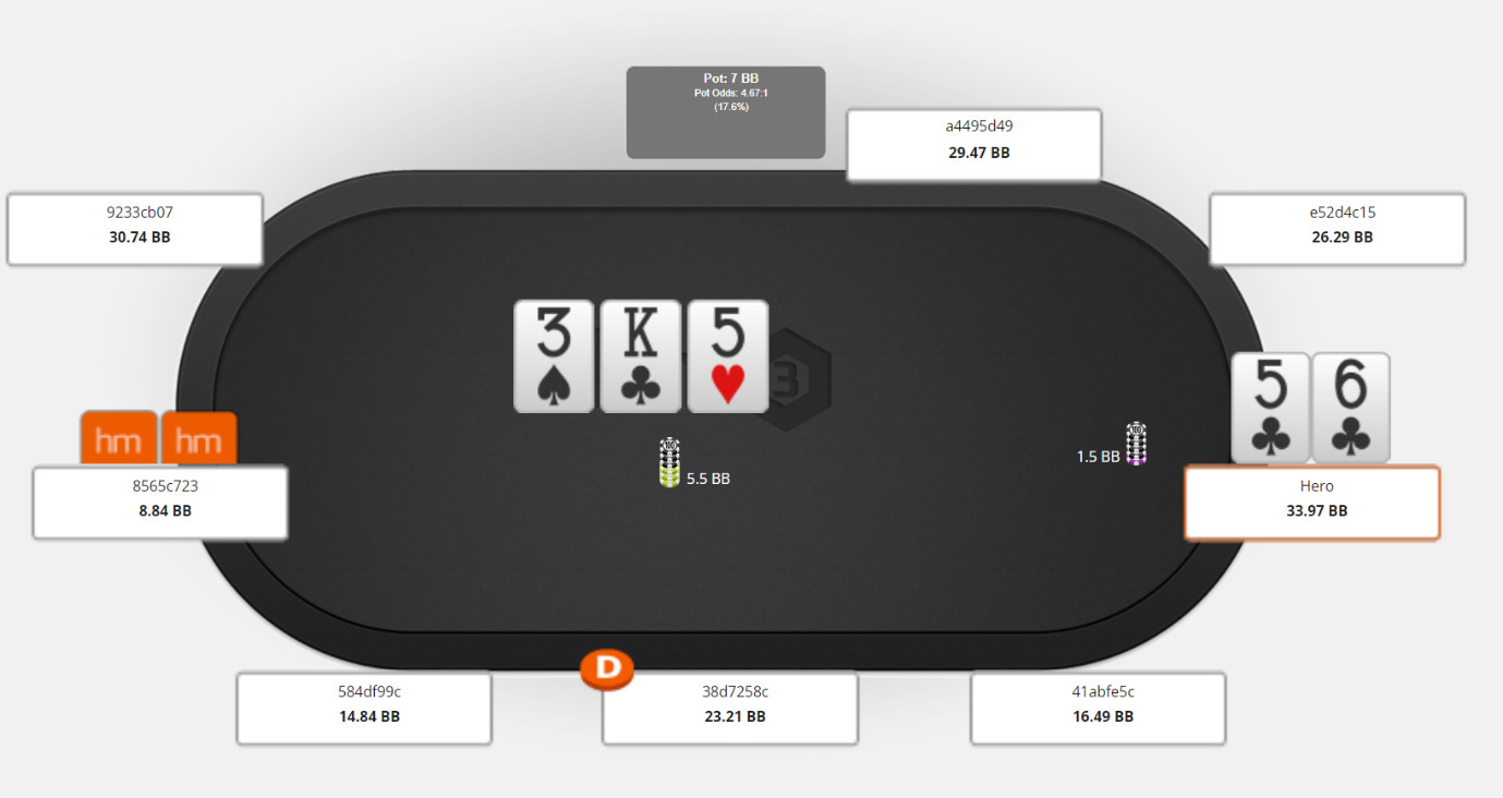 Bet Sizing in Poker Tournaments3 Bet Sizing in Poker Tournaments3