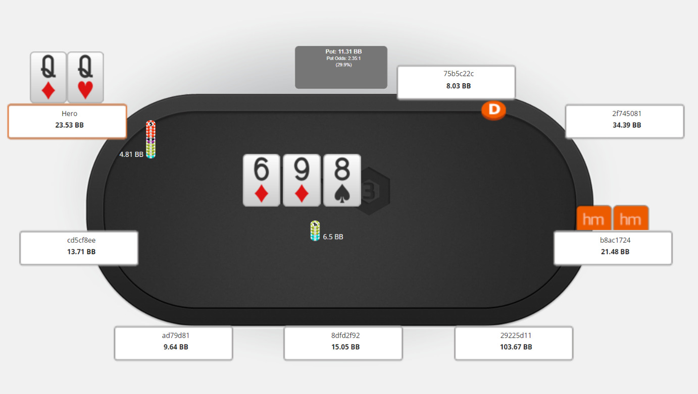 Bet Sizing in Poker Tournaments8 Bet Sizing in Poker Tournaments8