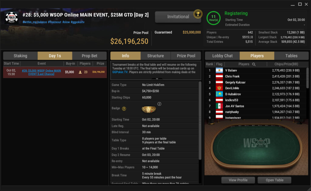 MTT Report - Ben Willinosfky wins 2023 WSOP Online Event #41 for $244K, More than $26M in the prize pool at the Main Event (2) MTT Report - Ben Willinosfky wins 2023 WSOP Online Event #41 for $244K, More than $26M in the prize pool at the Main Event (2)