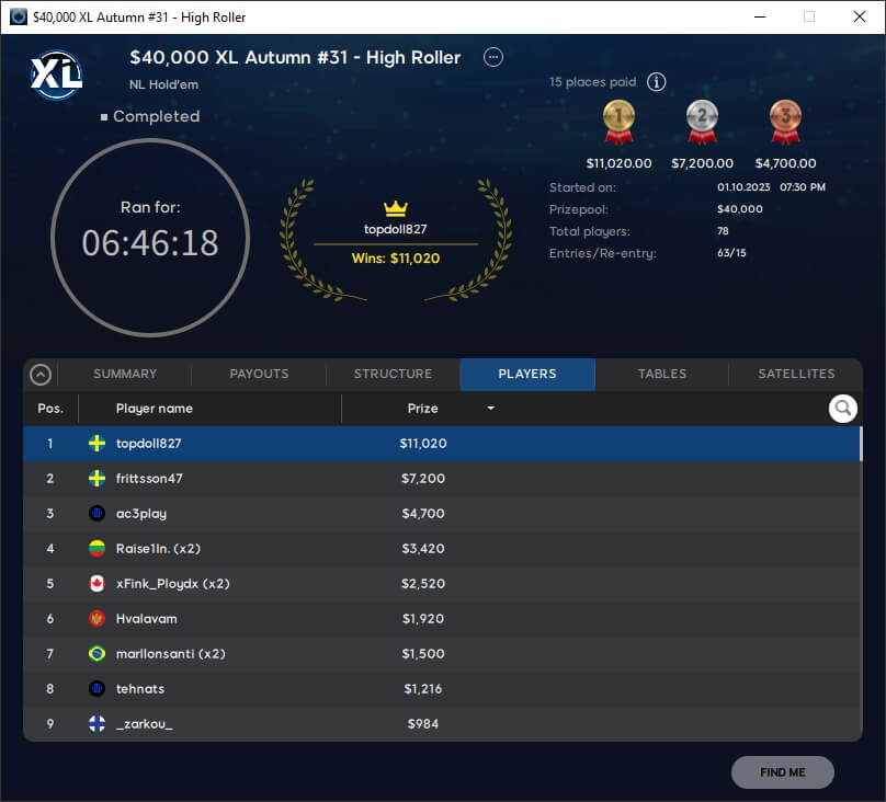 MTT Report - Ben Willinosfky wins 2023 WSOP Online Event #41 for $244K, More than $26M in the prize pool at the Main Event MTT Report - Ben Willinosfky wins 2023 WSOP Online Event #41 for $244K, More than $26M in the prize pool at the Main Event