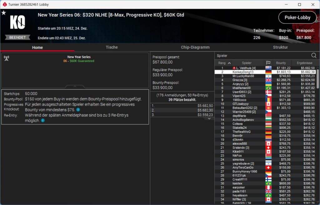 MTT Report - Lex Velduis Wins Two New Year Series Events In One Night! MTT Report - Lex Velduis Wins Two New Year Series Events In One Night!