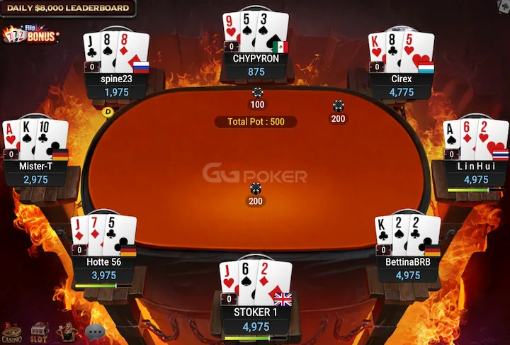 ggpoker flip & go