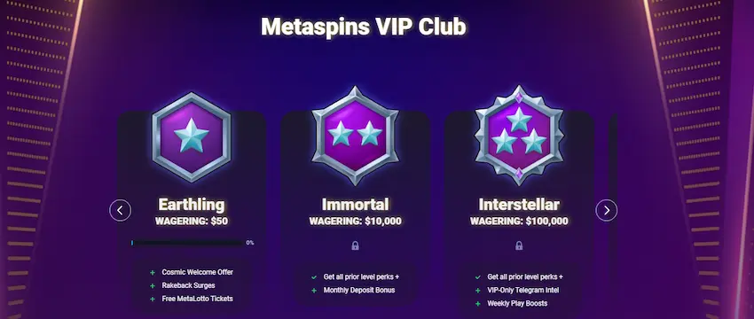 metaspins vip club metaspins vip club