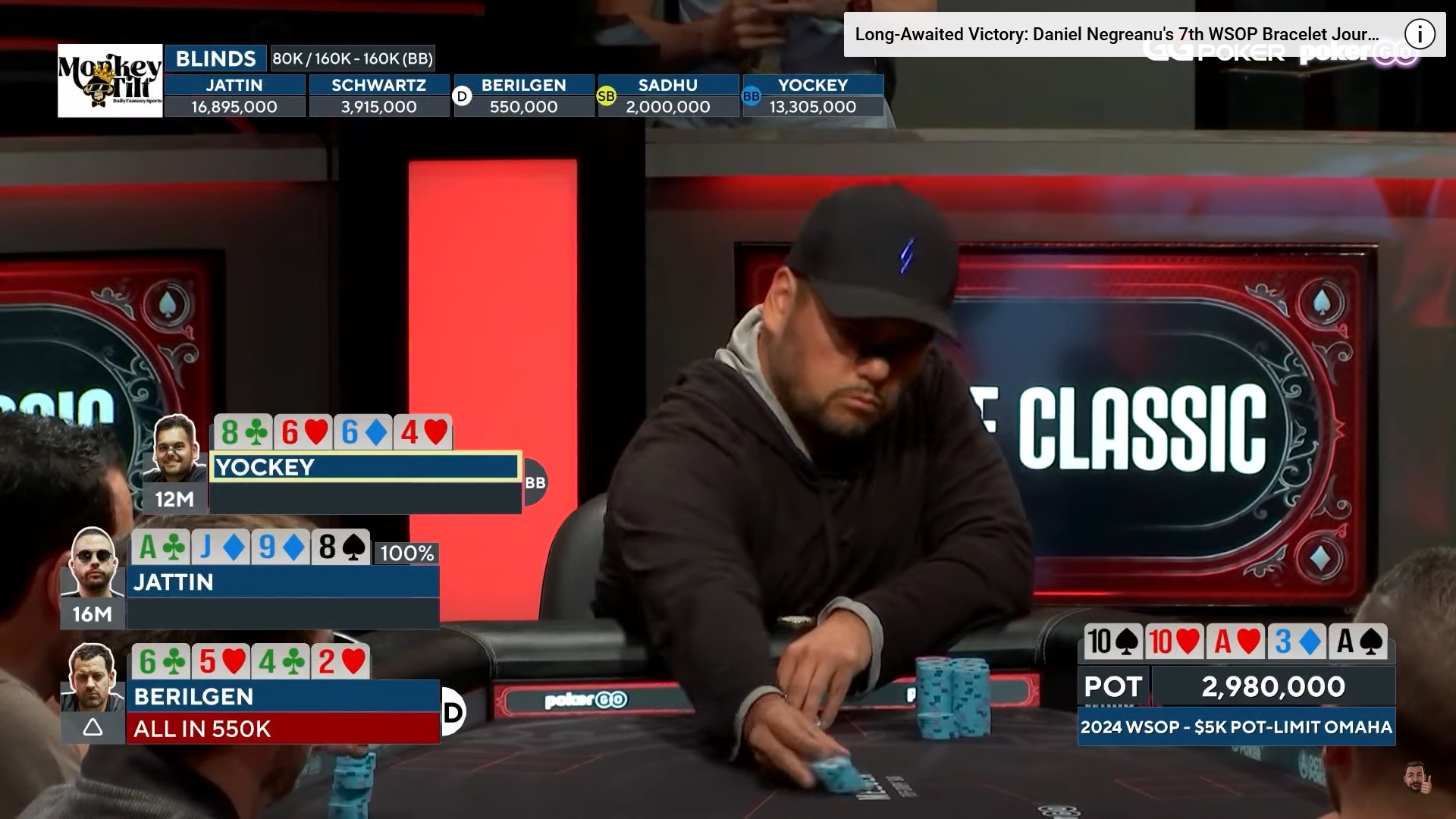 Bryce Yockey Bryce Yockey