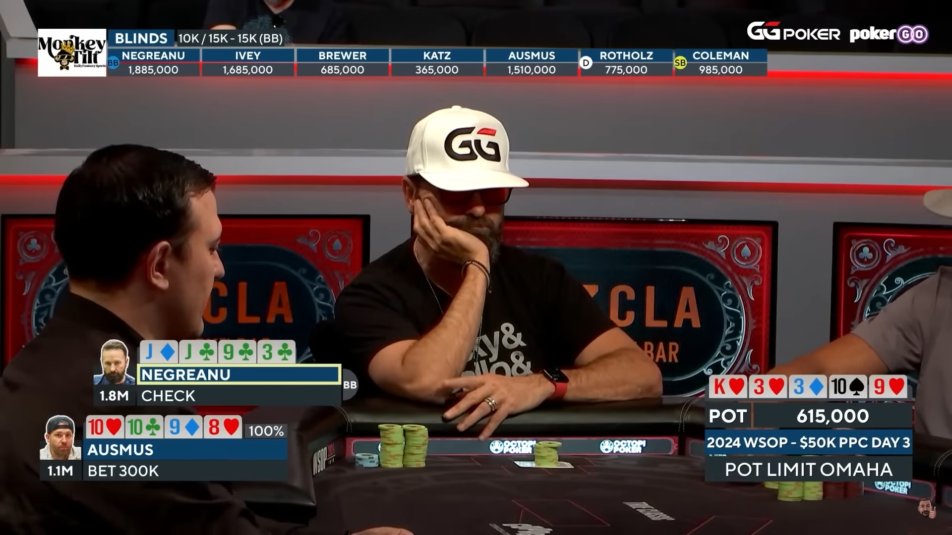 Daniel Negreanu Daniel Negreanu