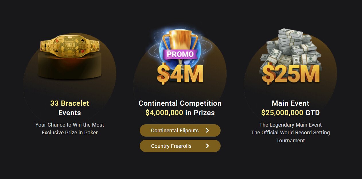 GGPokerWSOP2024online2 GGPokerWSOP2024online2