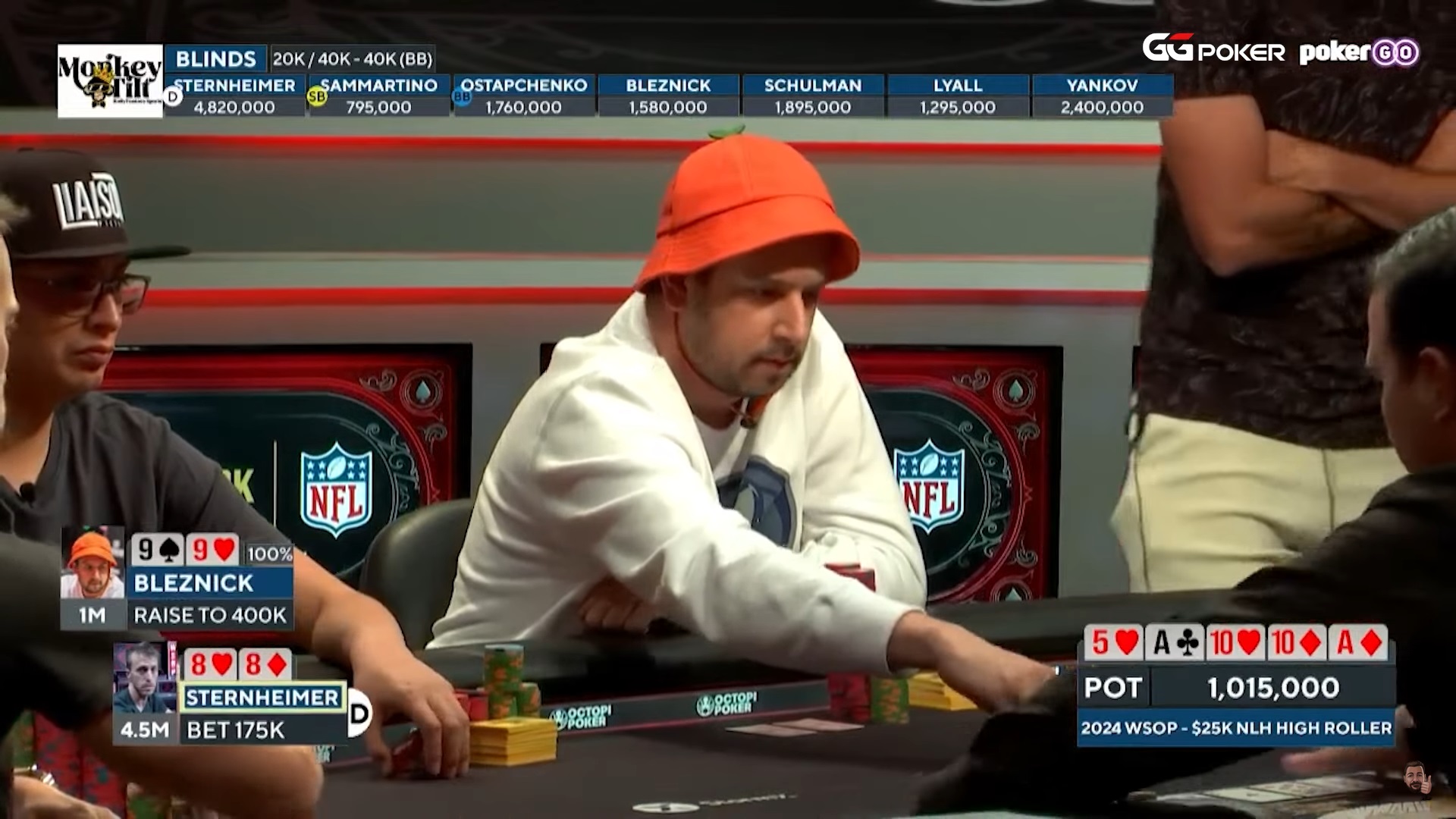 Jared Bleznick Jared Bleznick