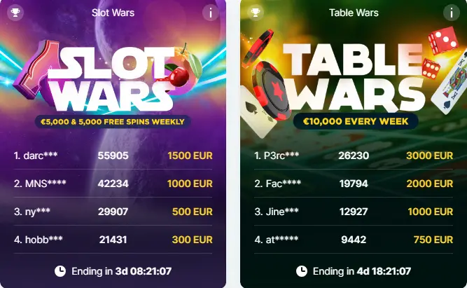 bitstarz casino tournaments bitstarz casino tournaments