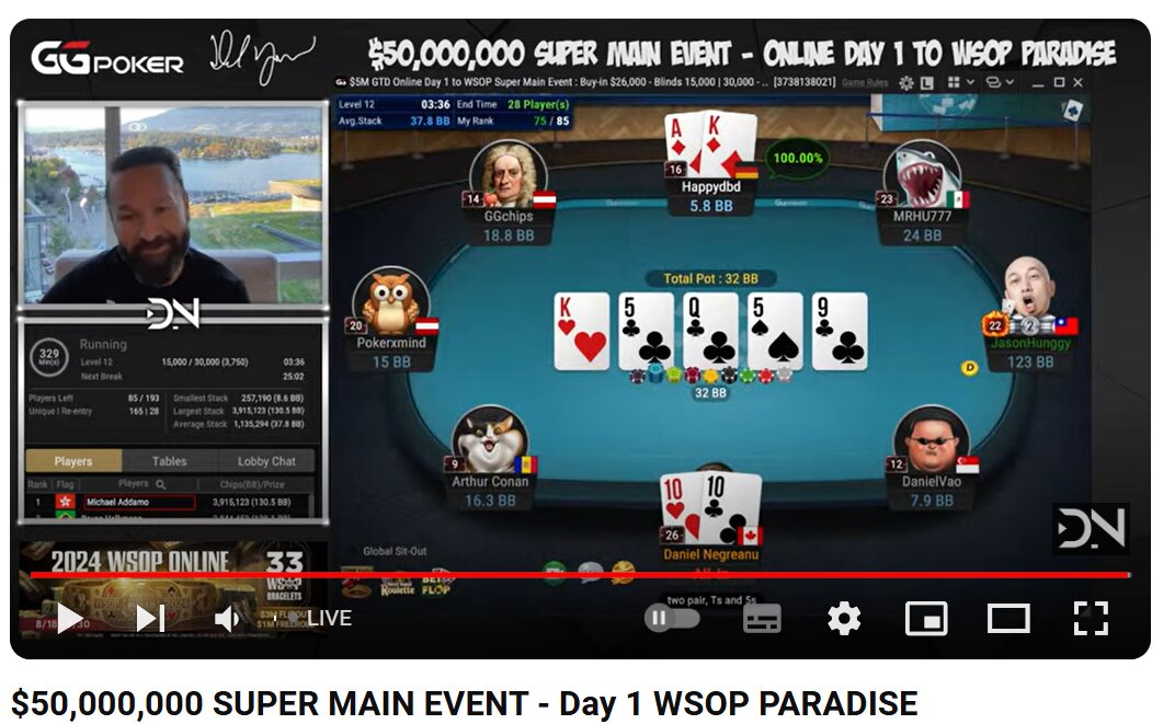 Negreanu BustOut3 Negreanu BustOut3