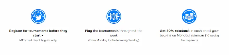 888poker early rakeback 888poker early rakeback