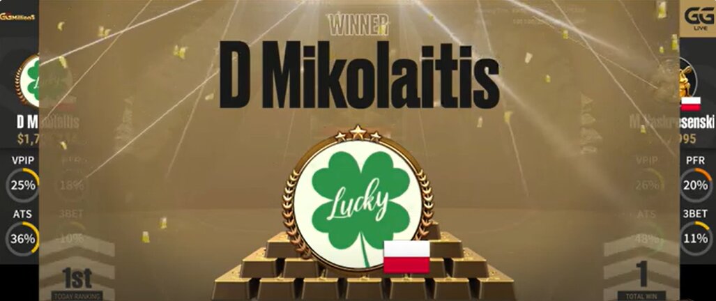 GGSHRwinner1 GGSHRwinner1