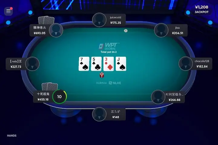 wpt global table wpt global table