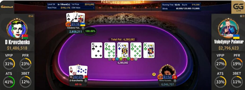 KravchenkoBustout1 KravchenkoBustout1