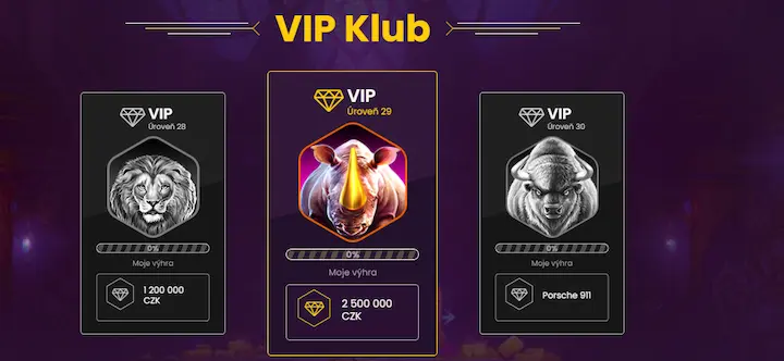 bizzo casino VIP Klub bizzo casino VIP Klub