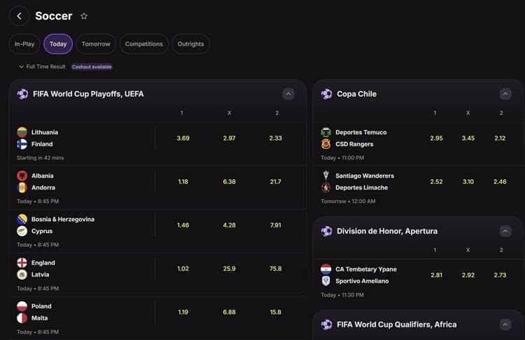 Soccer Betting Markets