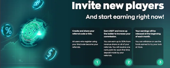 vave referrral program