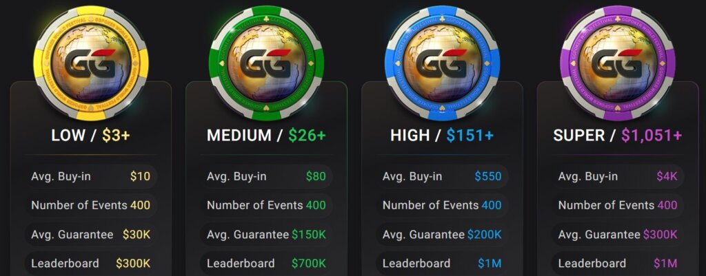 GGFestival4tiers GGFestival4tiers