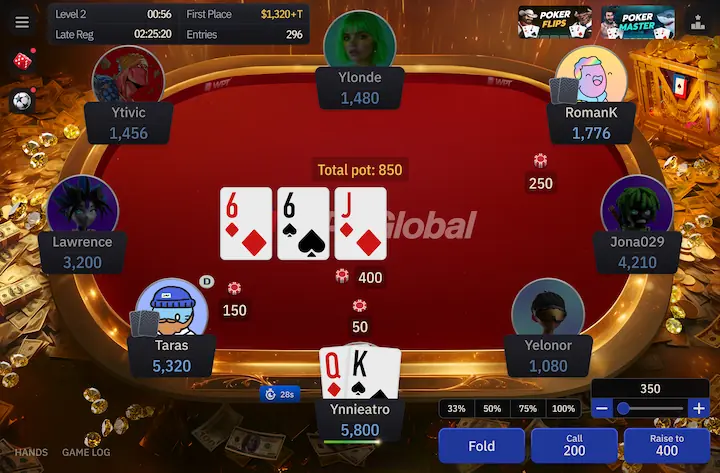 wpt global table view wpt global table view