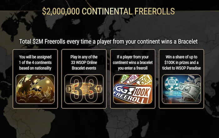 GGPoker Unveils Schedule for WSOP Online 2025