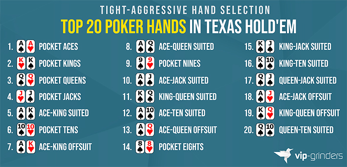 Top 20 texas holdem starting hands