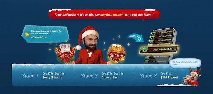 $25,000,000 End of 2025 Giveaway on GGPoker $25,000,000 End of 2025 Giveaway on GGPoker