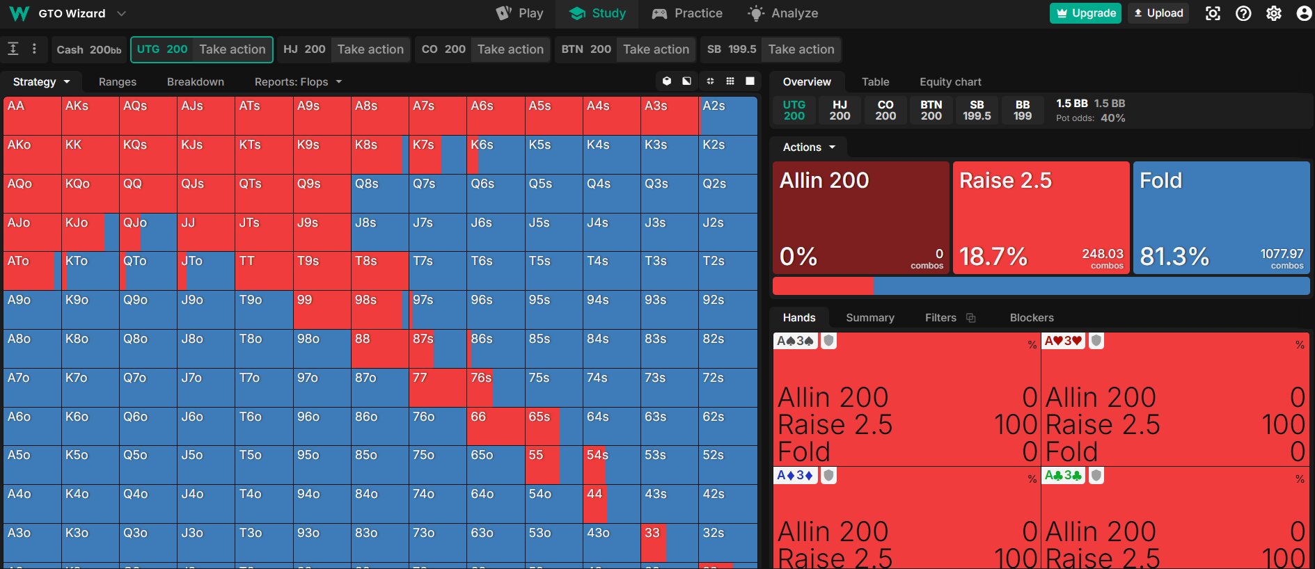 GTO Wizard Interface