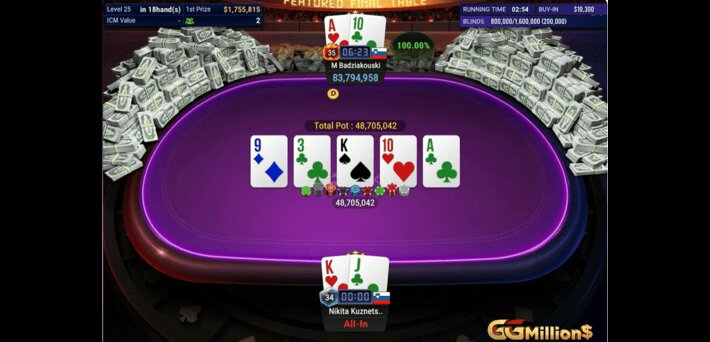 Final hand of the GGMillion online poker tournament