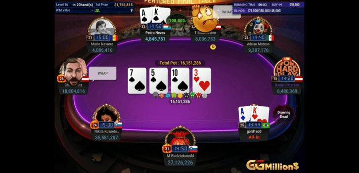 GGMillion$ Online poker main event final table